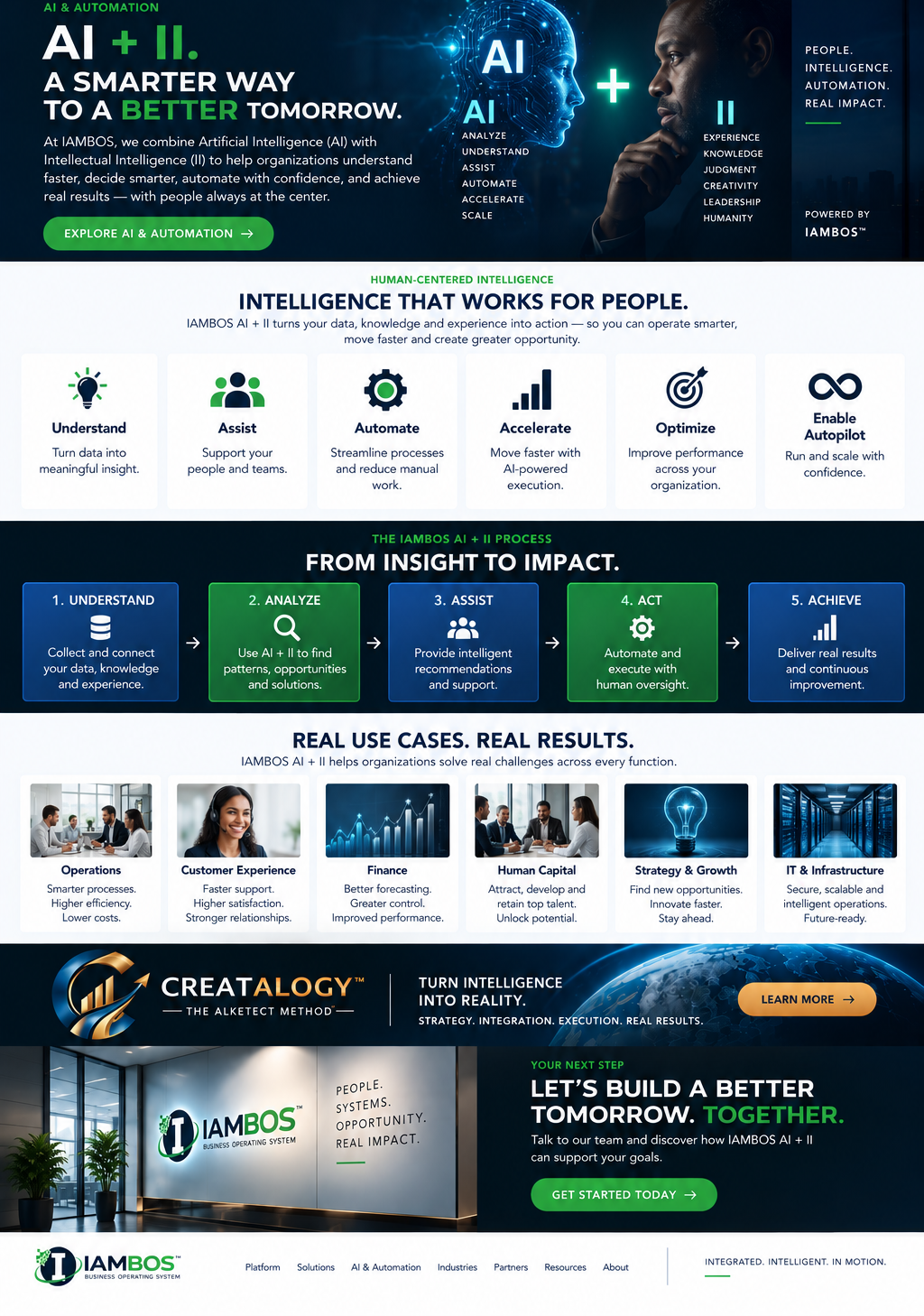 IAMBOS AI & Automation approved page design